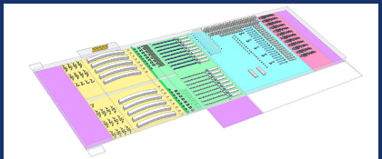 System Engineering