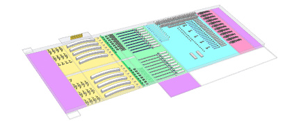 System Engineering